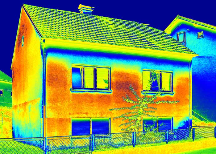 Thermal Imaging Thermal Imaging