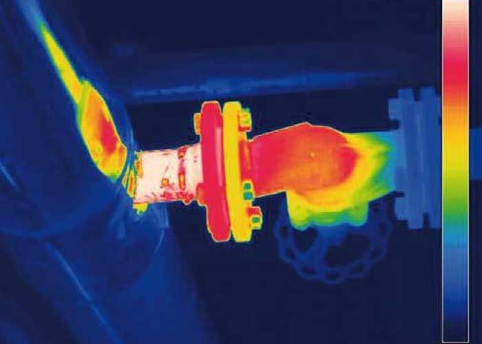 Thermal Imaging Thermal Imaging