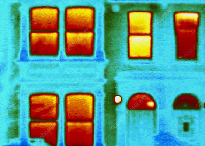Thermal Imaging Thermal Imaging